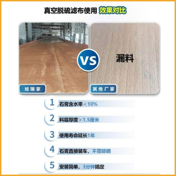 帶式真空過(guò)濾機濾布