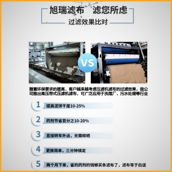 壓濾機濾布過(guò)濾速率